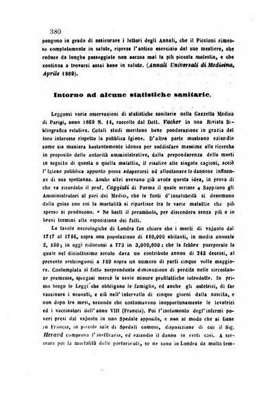 Bullettino delle scienze mediche