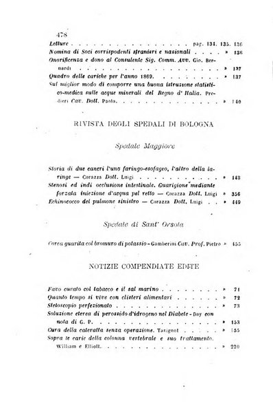 Bullettino delle scienze mediche