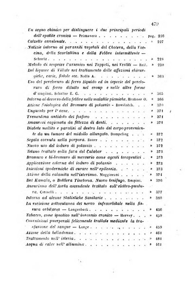 Bullettino delle scienze mediche