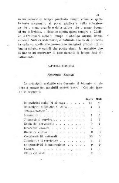 Bullettino delle scienze mediche