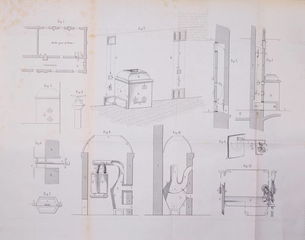 Bullettino delle scienze mediche