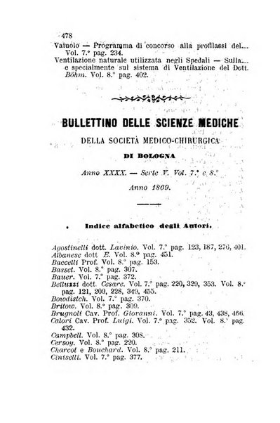 Bullettino delle scienze mediche