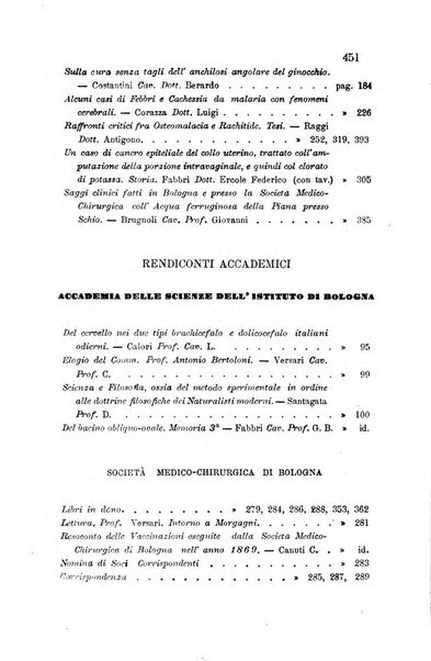 Bullettino delle scienze mediche