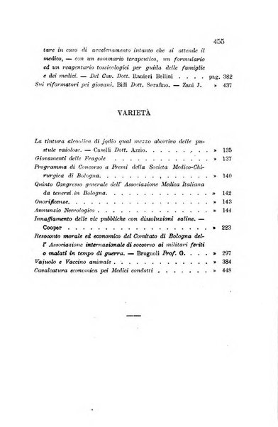 Bullettino delle scienze mediche