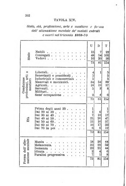 Bullettino delle scienze mediche