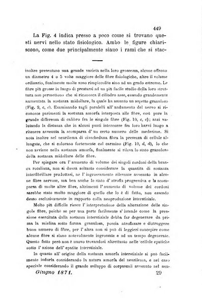 Bullettino delle scienze mediche