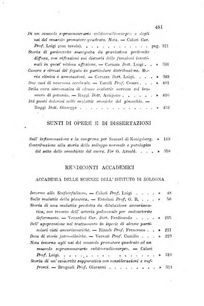 Bullettino delle scienze mediche