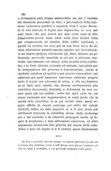 Bullettino delle scienze mediche