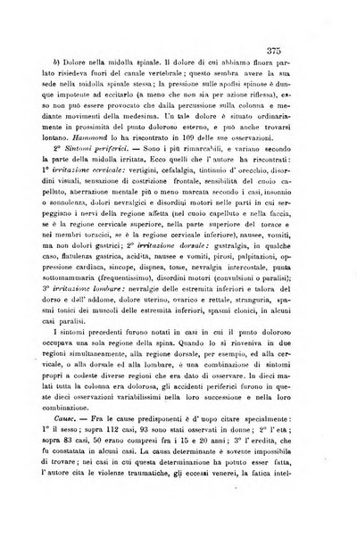 Bullettino delle scienze mediche