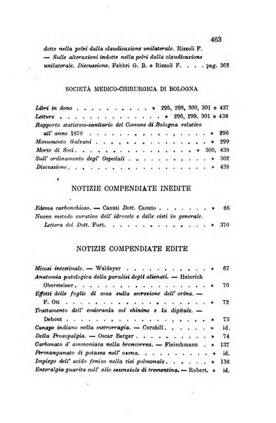 Bullettino delle scienze mediche