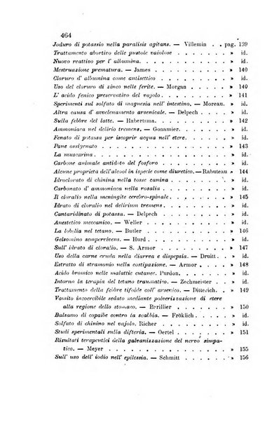 Bullettino delle scienze mediche