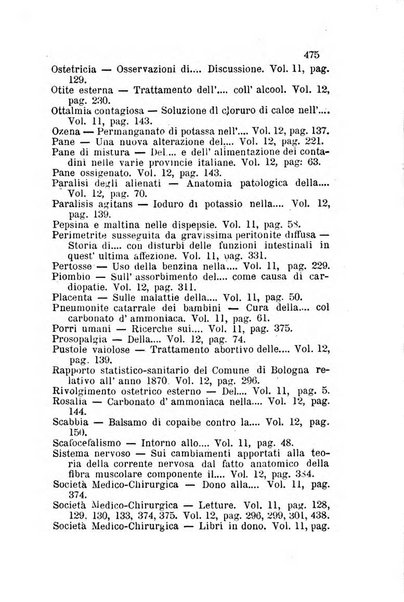 Bullettino delle scienze mediche