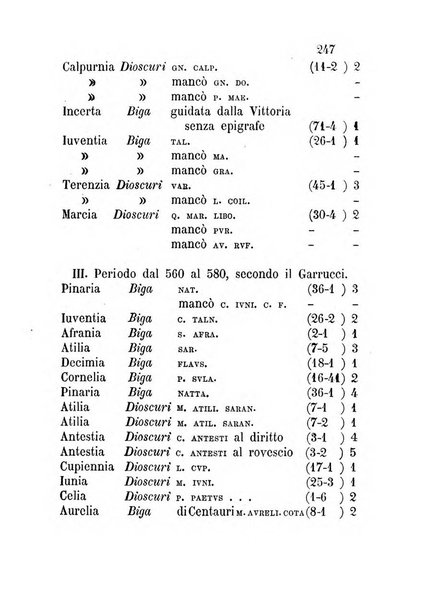 Bullettino di numismatica e sfragistica per la storia d'Italia