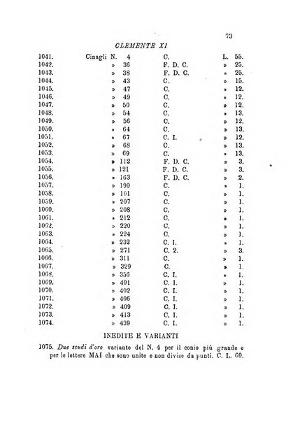 Bullettino di numismatica e sfragistica per la storia d'Italia