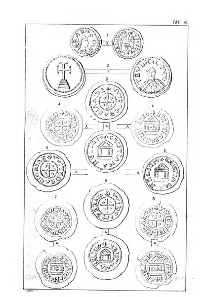 Bullettino di numismatica e sfragistica per la storia d'Italia