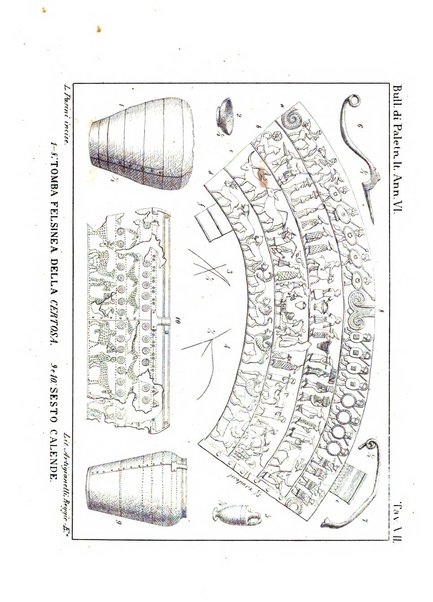 Bullettino di paletnologia italiana