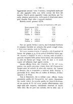 giornale/TO00180507/1887/unico/00000236