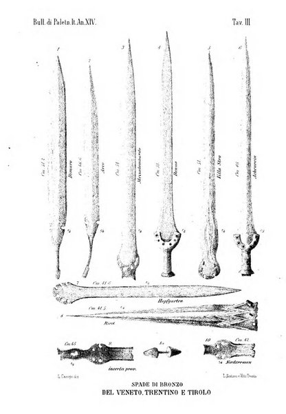 Bullettino di paletnologia italiana