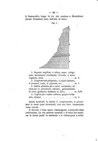 Bullettino di paletnologia italiana