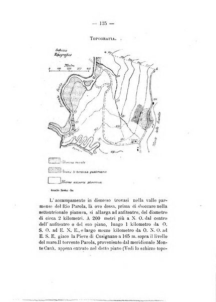 Bullettino di paletnologia italiana