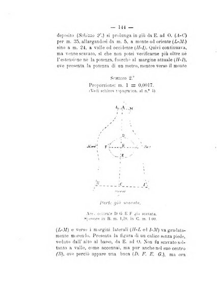 Bullettino di paletnologia italiana