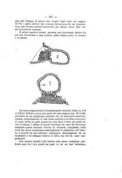 Bullettino di paletnologia italiana