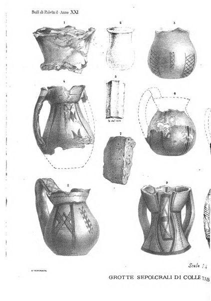 Bullettino di paletnologia italiana