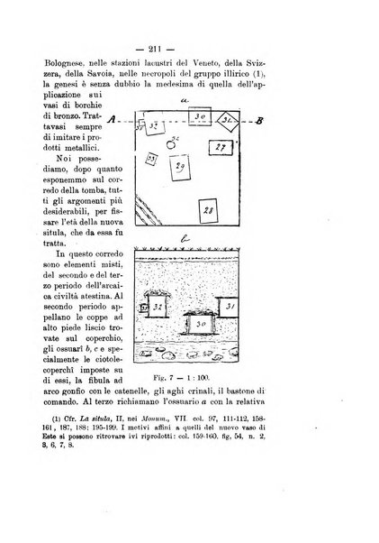 Bullettino di paletnologia italiana