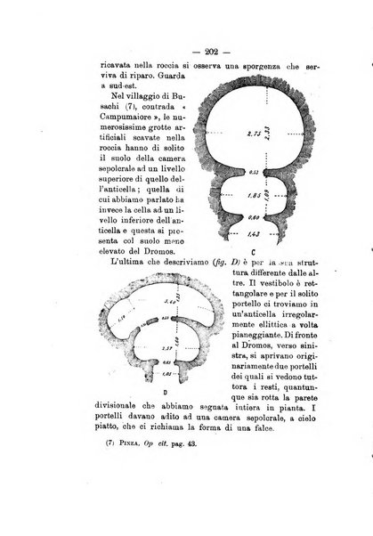 Bullettino di paletnologia italiana