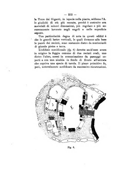 Bullettino di paletnologia italiana