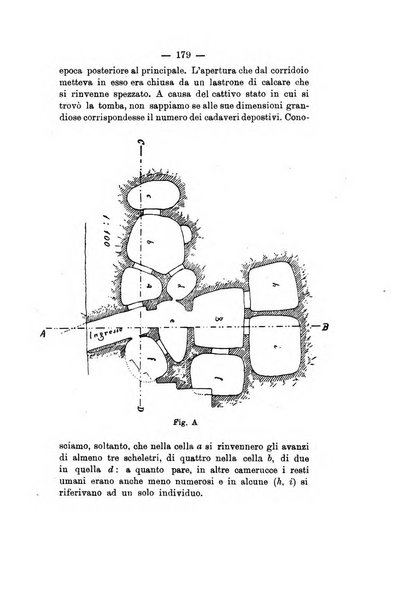 Bullettino di paletnologia italiana