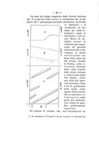 giornale/TO00180507/1907/unico/00000066