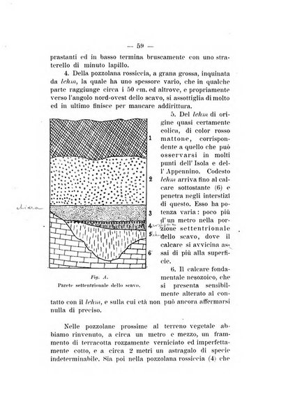 Bullettino di paletnologia italiana