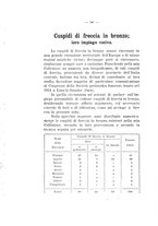 giornale/TO00180507/1914/V.40/00000080