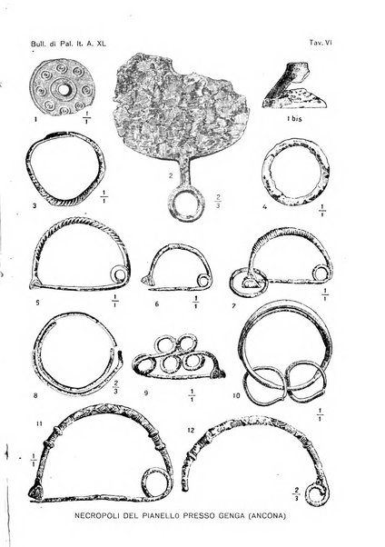 Bullettino di paletnologia italiana