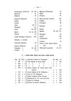 giornale/TO00180507/1925/unico/00000014