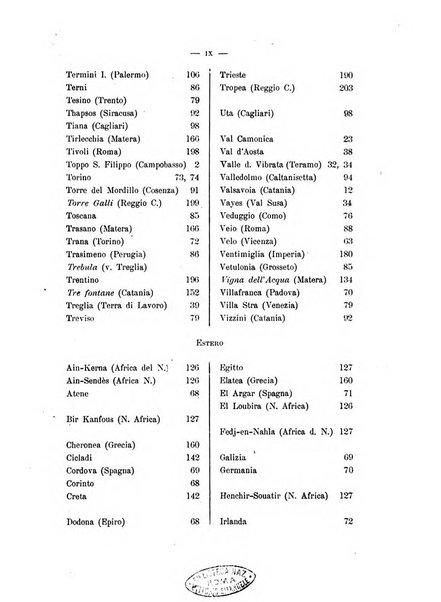 Bullettino di paletnologia italiana