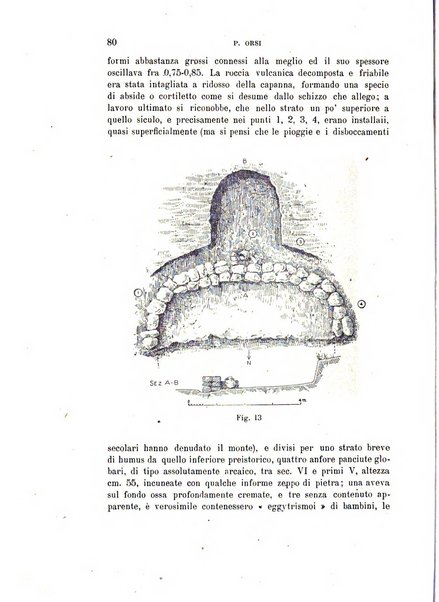 Bullettino di paletnologia italiana