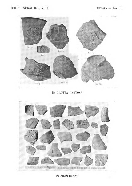 Bullettino di paletnologia italiana