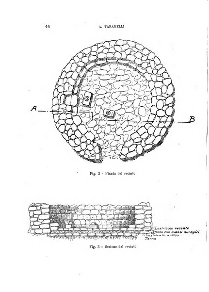 Bullettino di paletnologia italiana