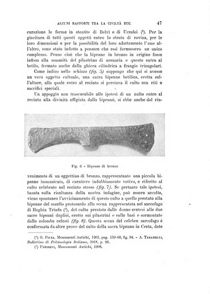 Bullettino di paletnologia italiana