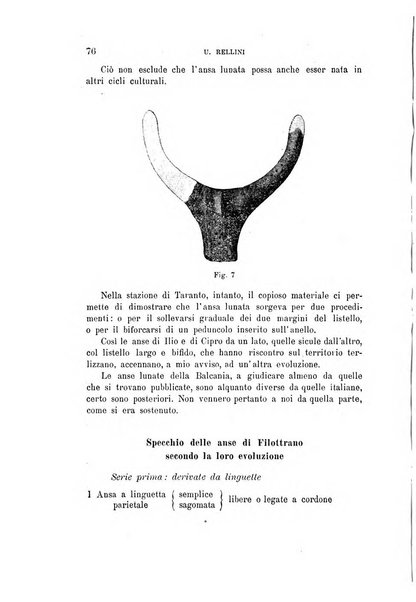 Bullettino di paletnologia italiana