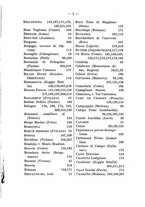 giornale/TO00180507/1935/unico/00000301