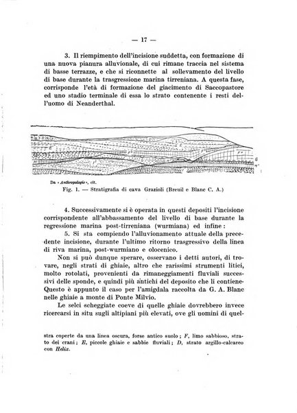 Bullettino di paletnologia italiana