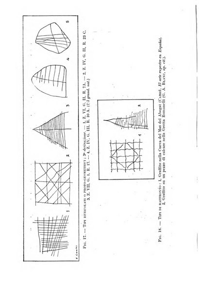 Bullettino di paletnologia italiana