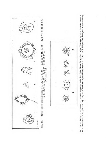 Bullettino di paletnologia italiana