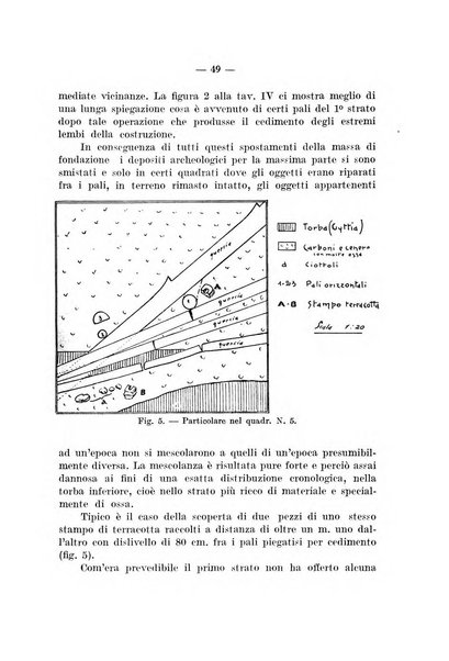 Bullettino di paletnologia italiana