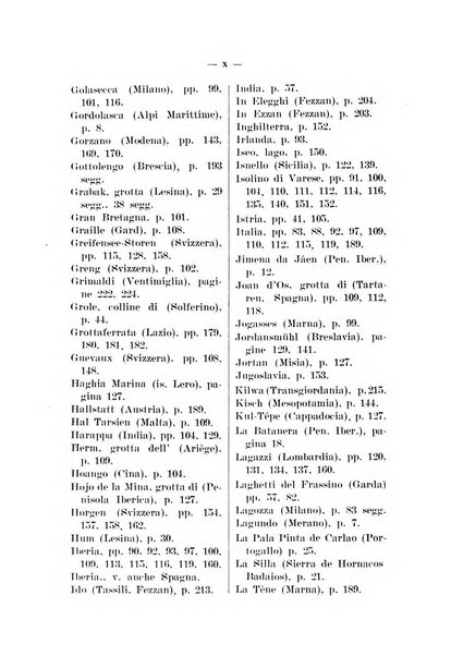 Bullettino di paletnologia italiana