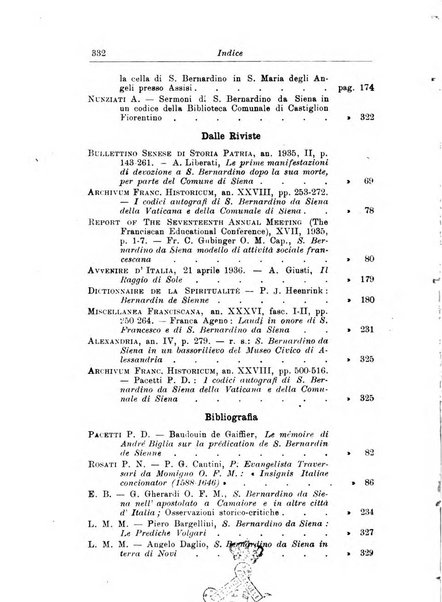 Bullettino di studi bernardiniani pubblicazione trimestrale in preparazione al 5. centenario della morte di S. Bernardino da Siena