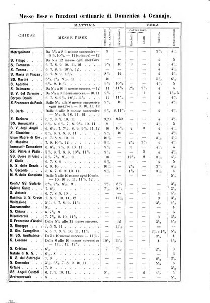 La buona settimana foglio periodico religioso popolare